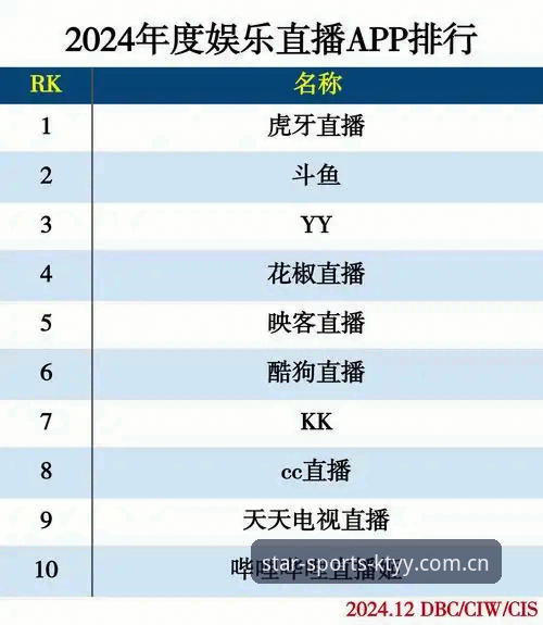 星空体育平台深度解析：KTYY官方网站如何成为体育娱乐新标杆